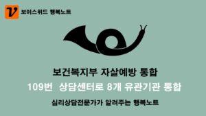 보건복지부 자살예방 고민상담을 상담전화번호 109번 상담센터로 8개 유관기관 통합 5 보건복지부 자살예방통합 운영