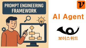 미국에서 화제가 된 10가지 ChatGPT 프롬프트 엔지니어링 프레임워크(프롬프트 템플릿 포함) 3 프롬프트 엔지니어링 프레임워크