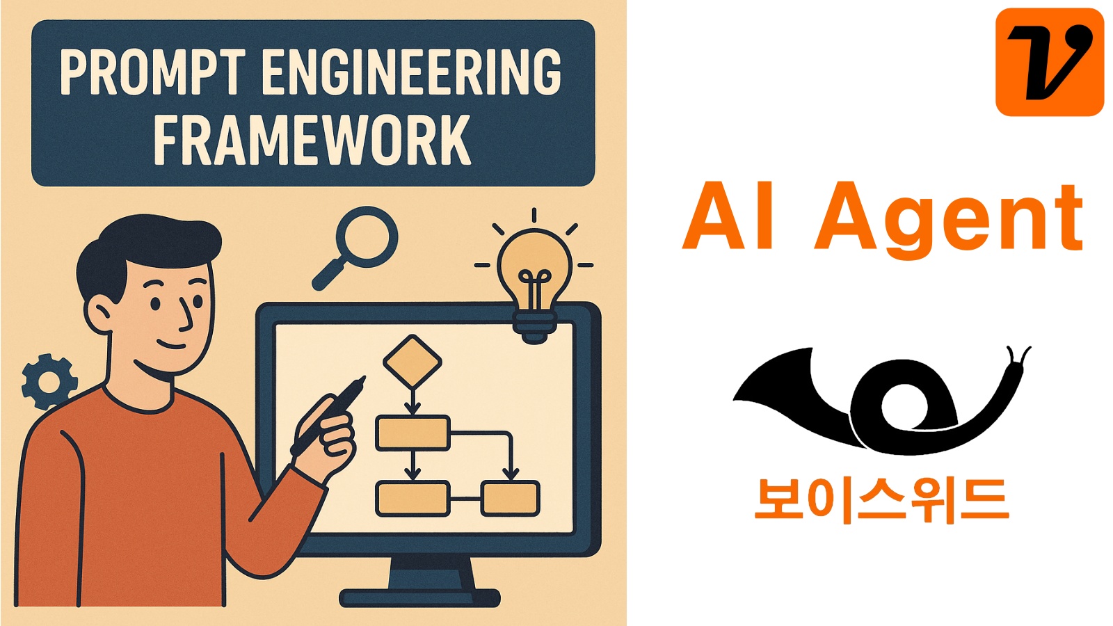 프롬프트 엔지니어링 프레임워크