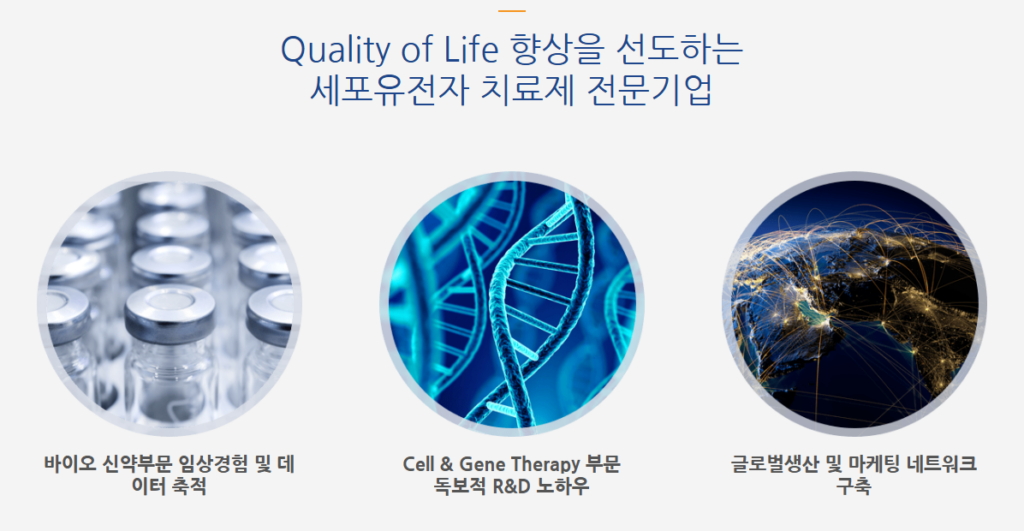 2026년 3월 코오롱티슈진 실전투자분석 2 코오롱티슈진